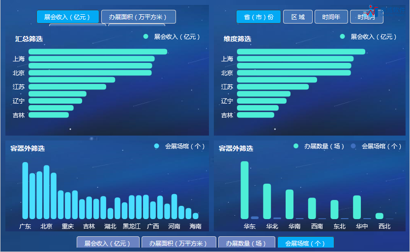 数据分析工具