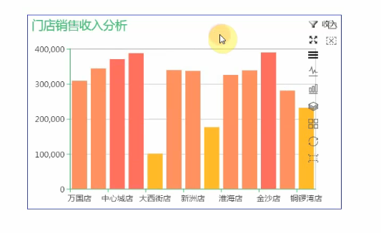 powerbi