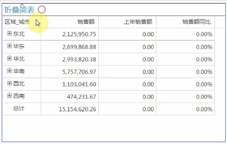 Power-BI