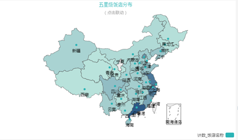 BI数据分析平台 BI数据分析平台