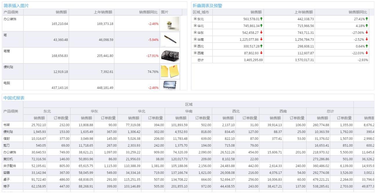 Power-BI