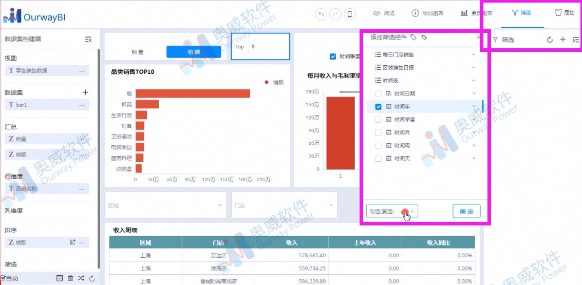 BI报表分析