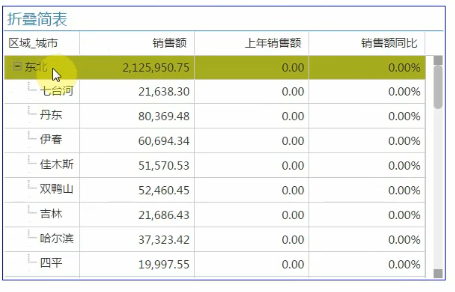 Power-BI