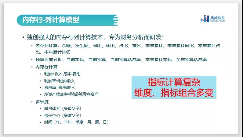 智能财务分析,财务数据分析 智能财务分析,财务数据分析