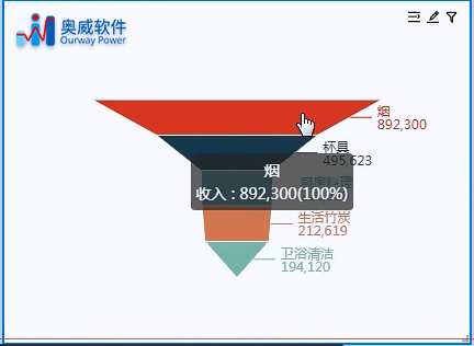 数据可视化工具