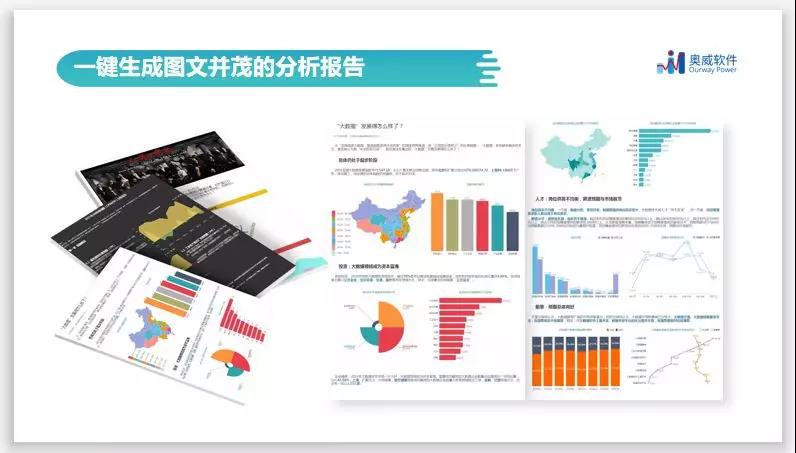 智能财务分析,财务数据分析 智能财务分析,财务数据分析