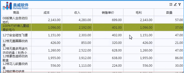 数据可视化工具