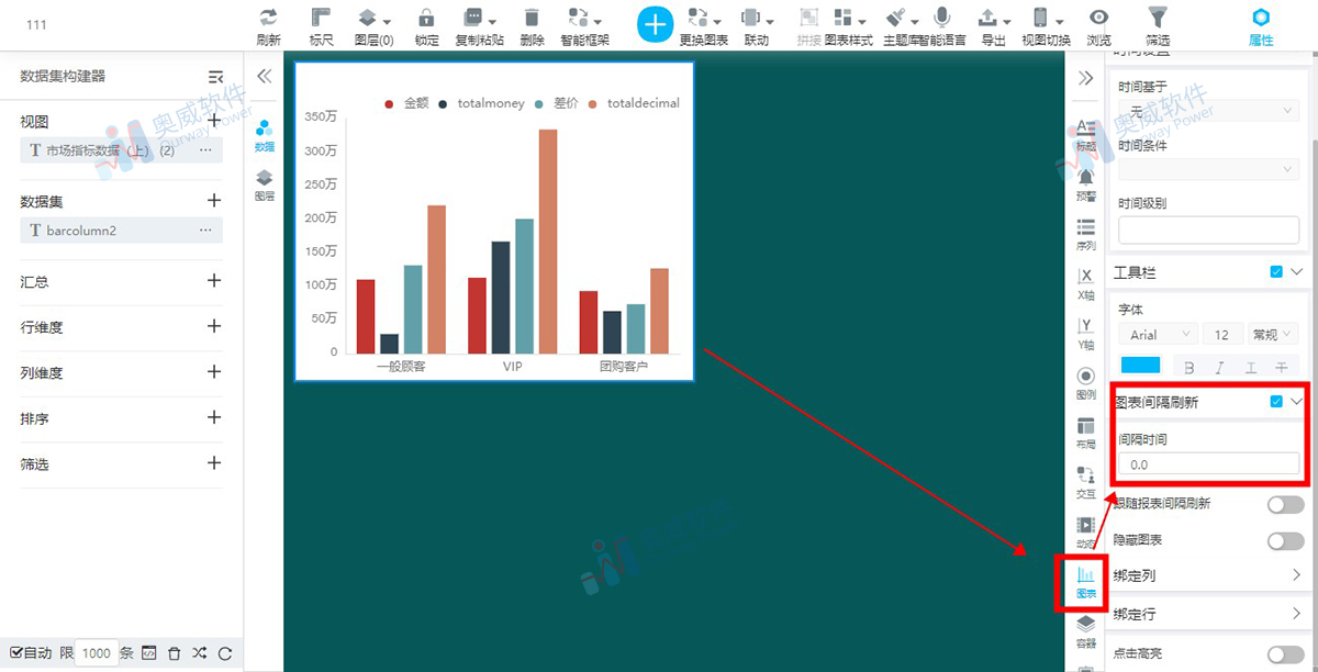 奥威BI数据可视化
