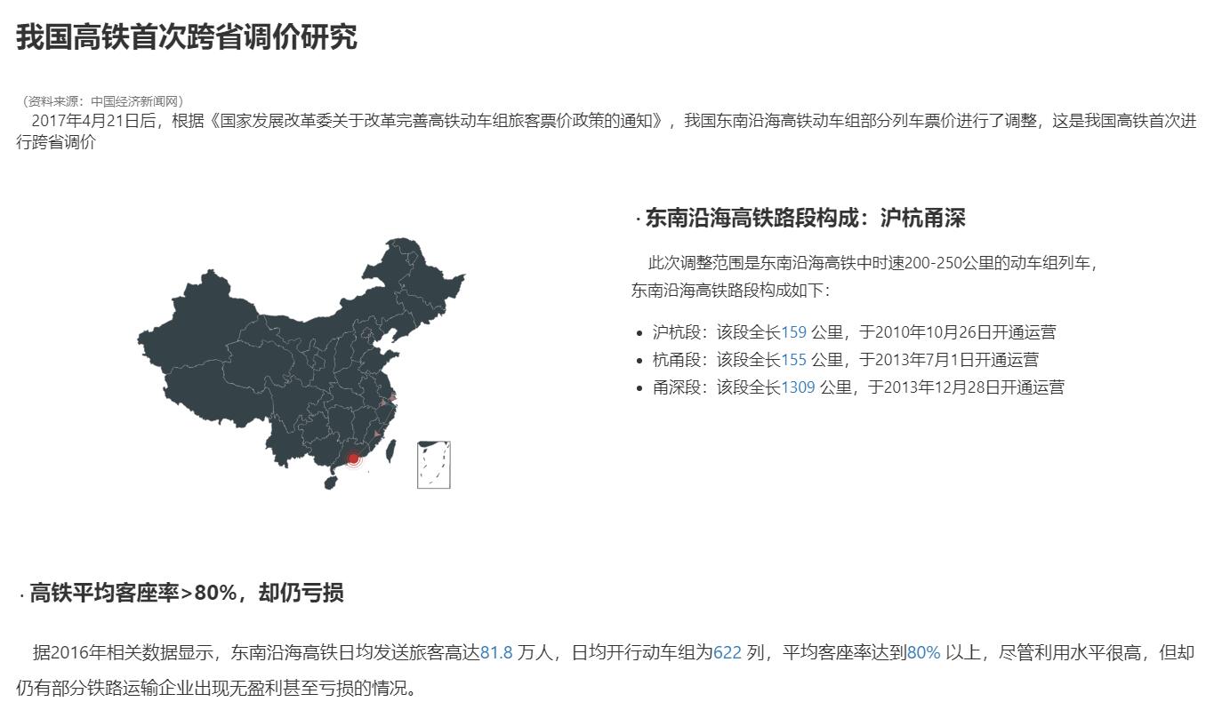 奥威BI图文报告