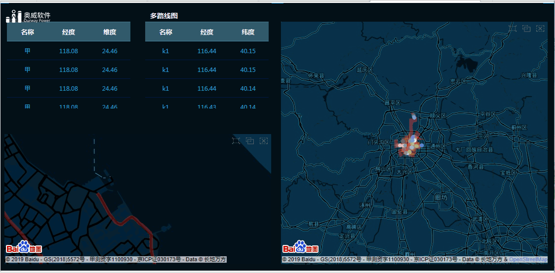 奥威商业智能BI