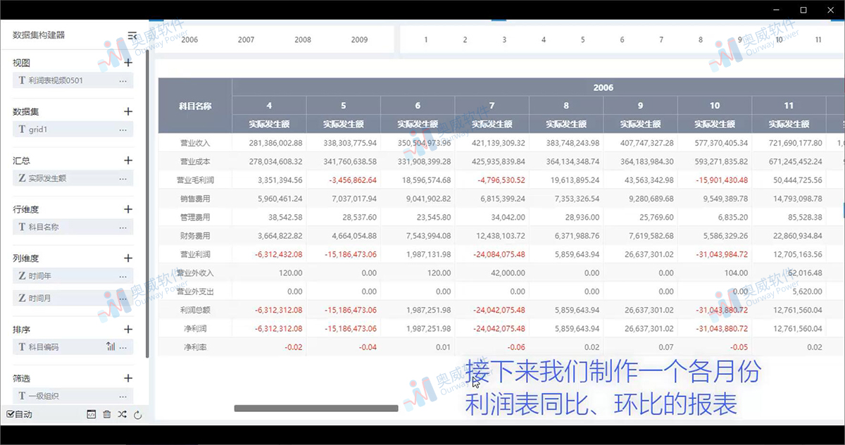 奥威bi软件