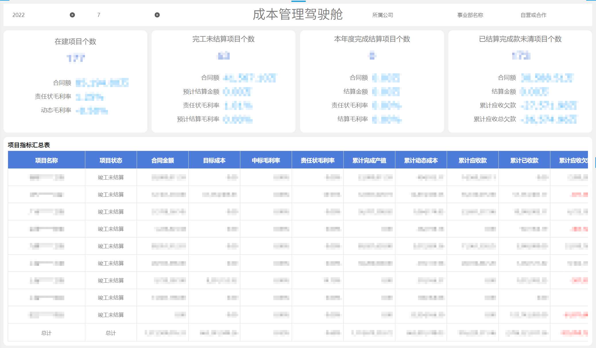 奥威BI建筑工程数据分析