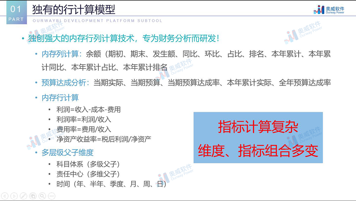 奥威bi软件