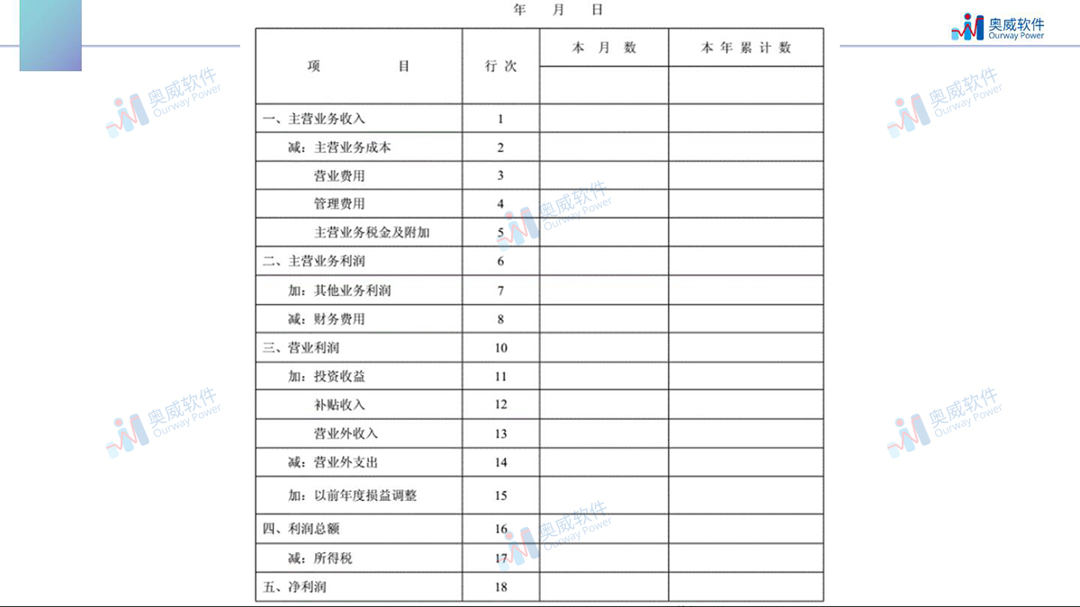 奥威bi软件