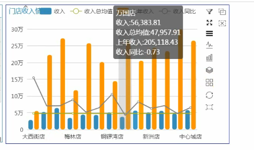 Power-BI
