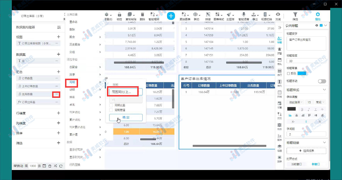 奥威bi数据可视化