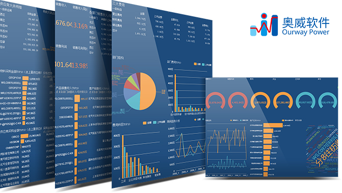 医药业BI解决方案 医药业BI解决方案