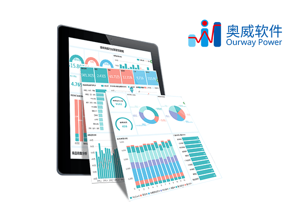 零售业数据分析