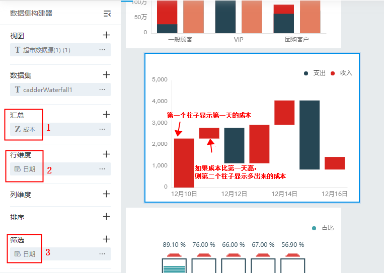 奥威BI数据可视化工具 奥威BI数据可视化工具