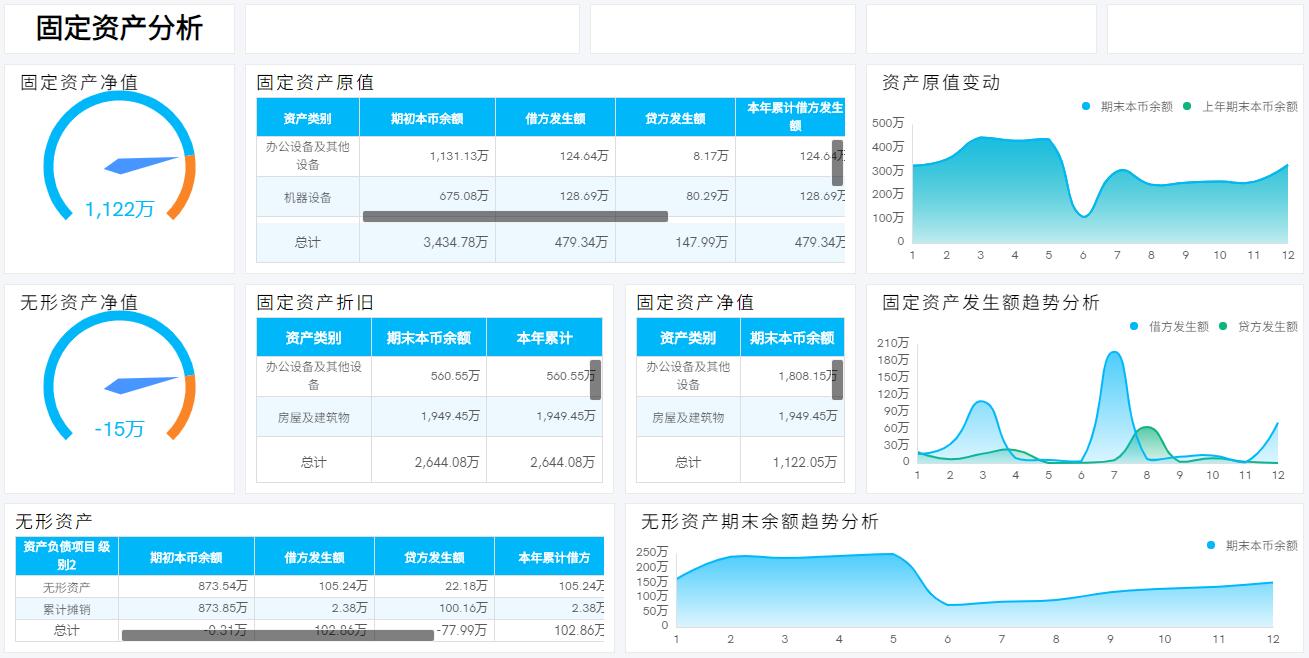 bi软件有哪些