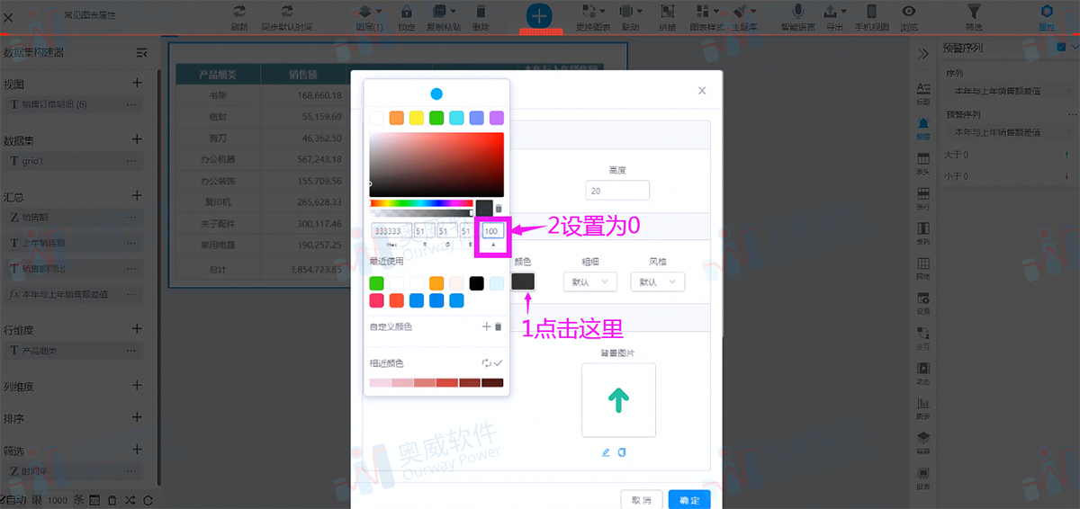 数据分析软件,智能数据分析软件,BI 数据分析软件,智能数据分析软件,BI