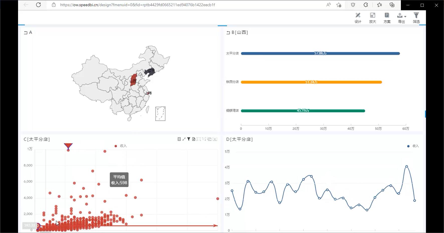 奥威BI数据分析 奥威BI数据分析