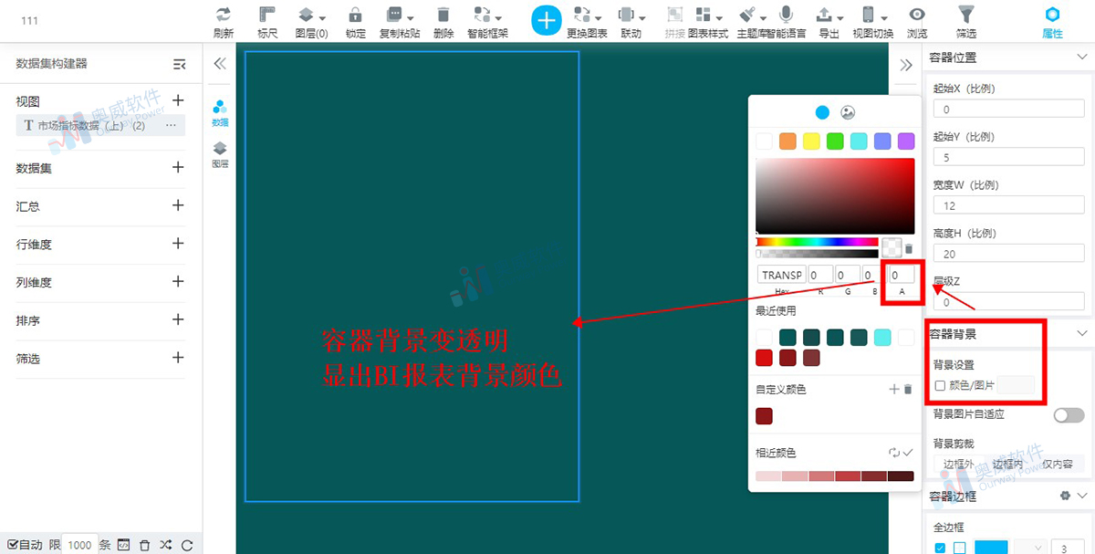 奥威BI数据可视化