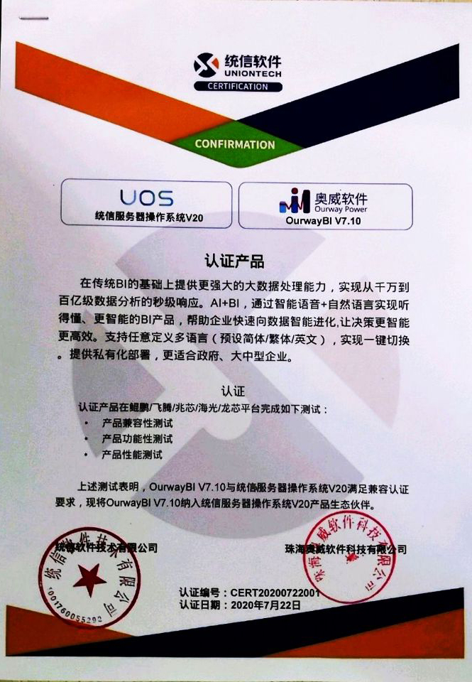 数据可视化工具,BI