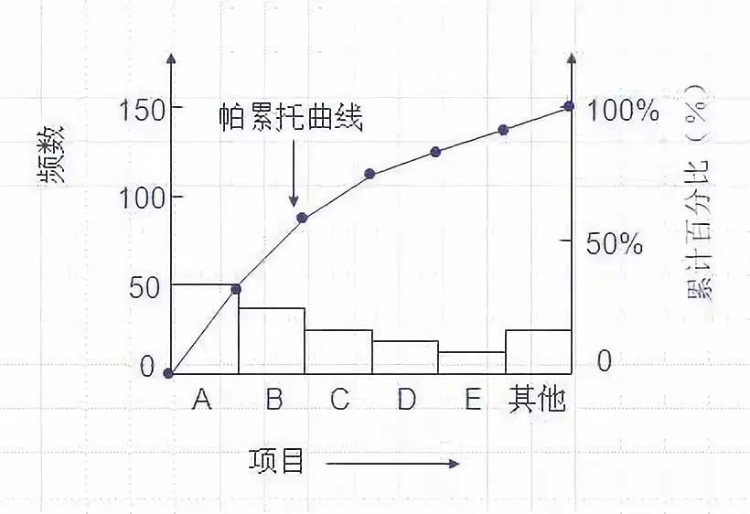 奥威bi零售数据分析 奥威bi零售数据分析