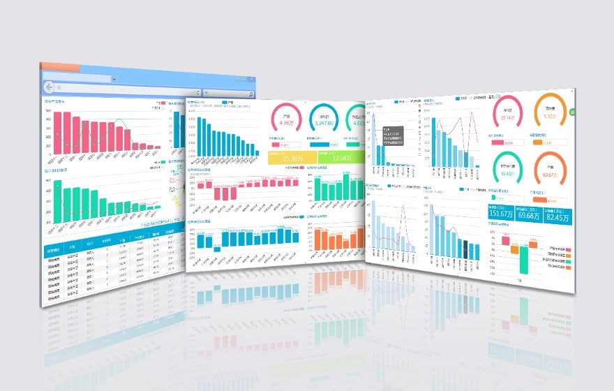建安装饰行业BI 建安装饰行业BI