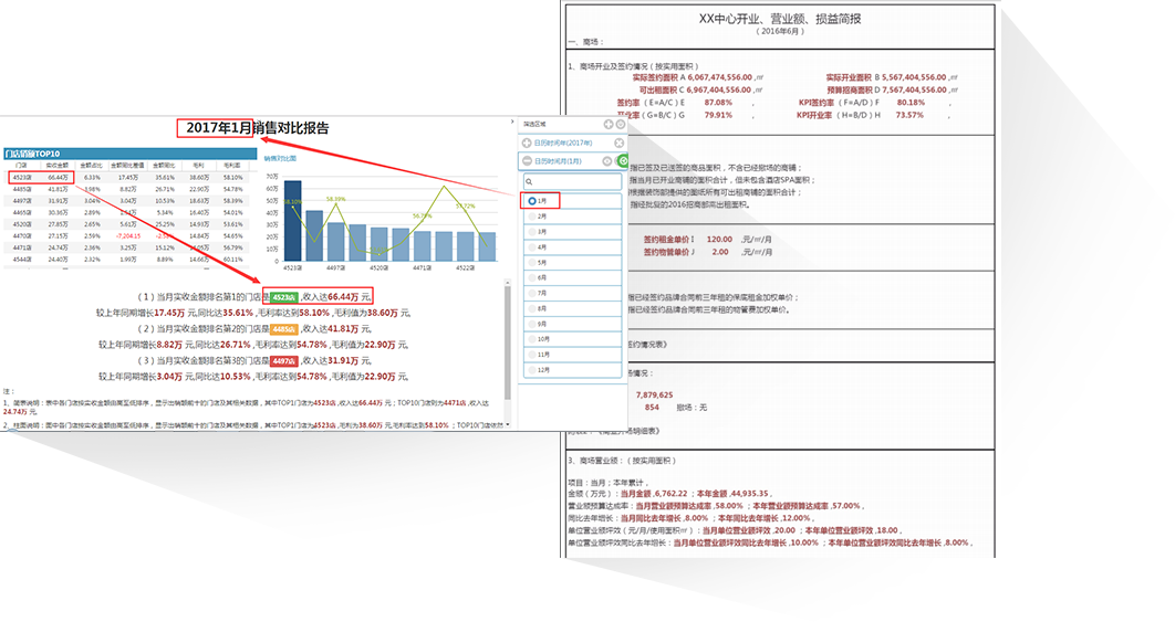 智能分析报告