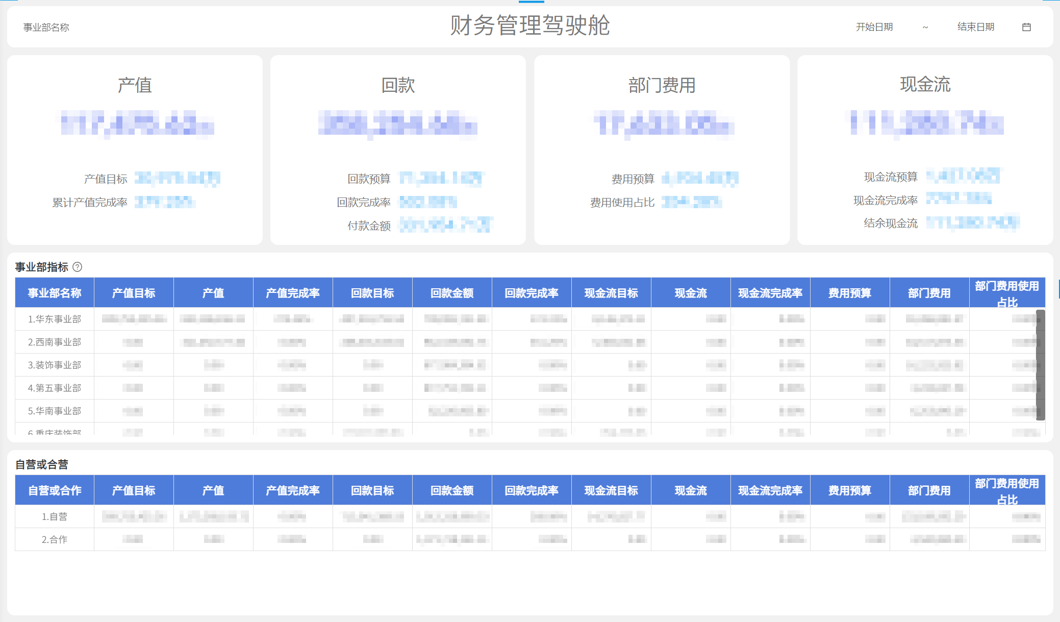 奥威BI建筑工程数据分析