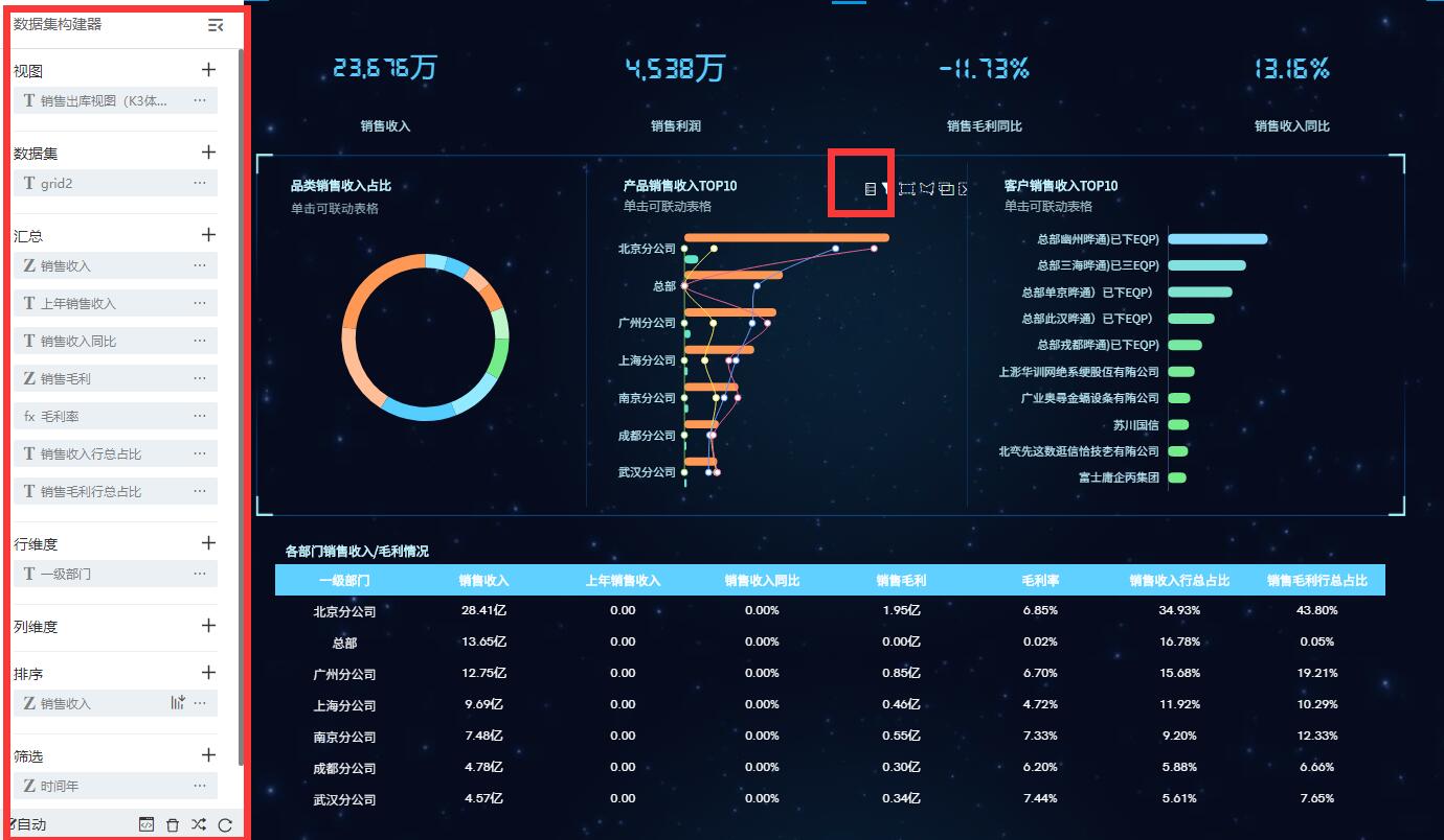 奥威BI数据可视化工具