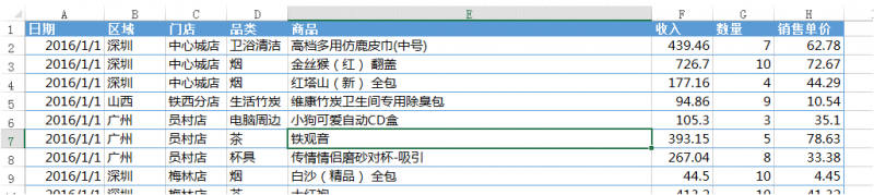 数据分析 数据分析