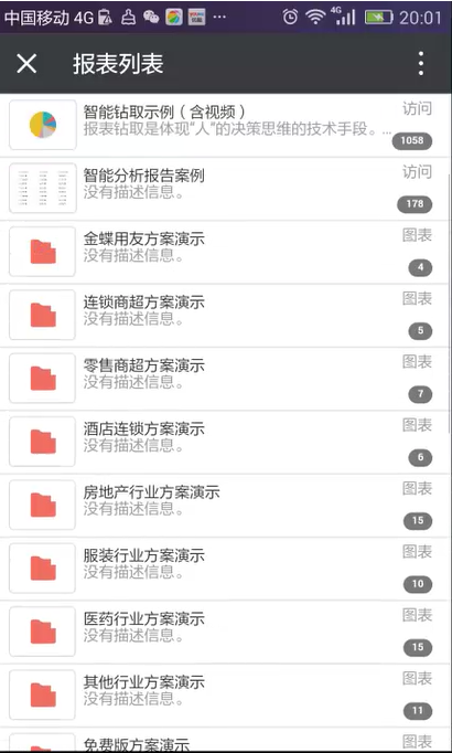 商业智能