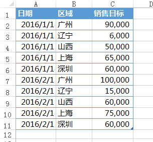数据分析 数据分析