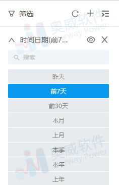 电商行业解决方案,数据可视化 电商行业解决方案,数据可视化