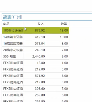 数据分析 数据分析