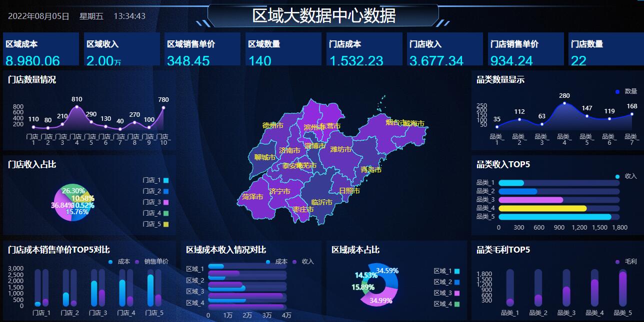 奥威bi软件 奥威bi软件