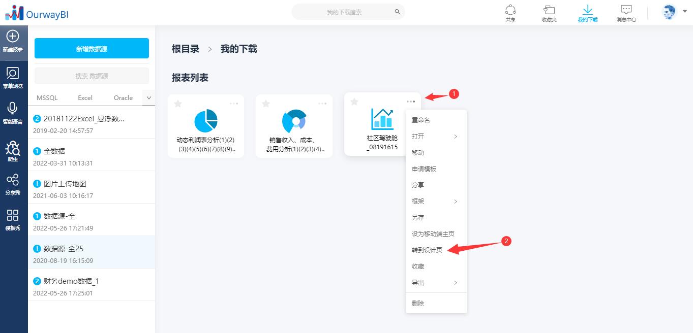 奥威BI数据可视化