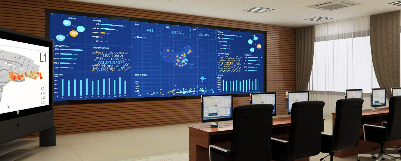 大屏监控