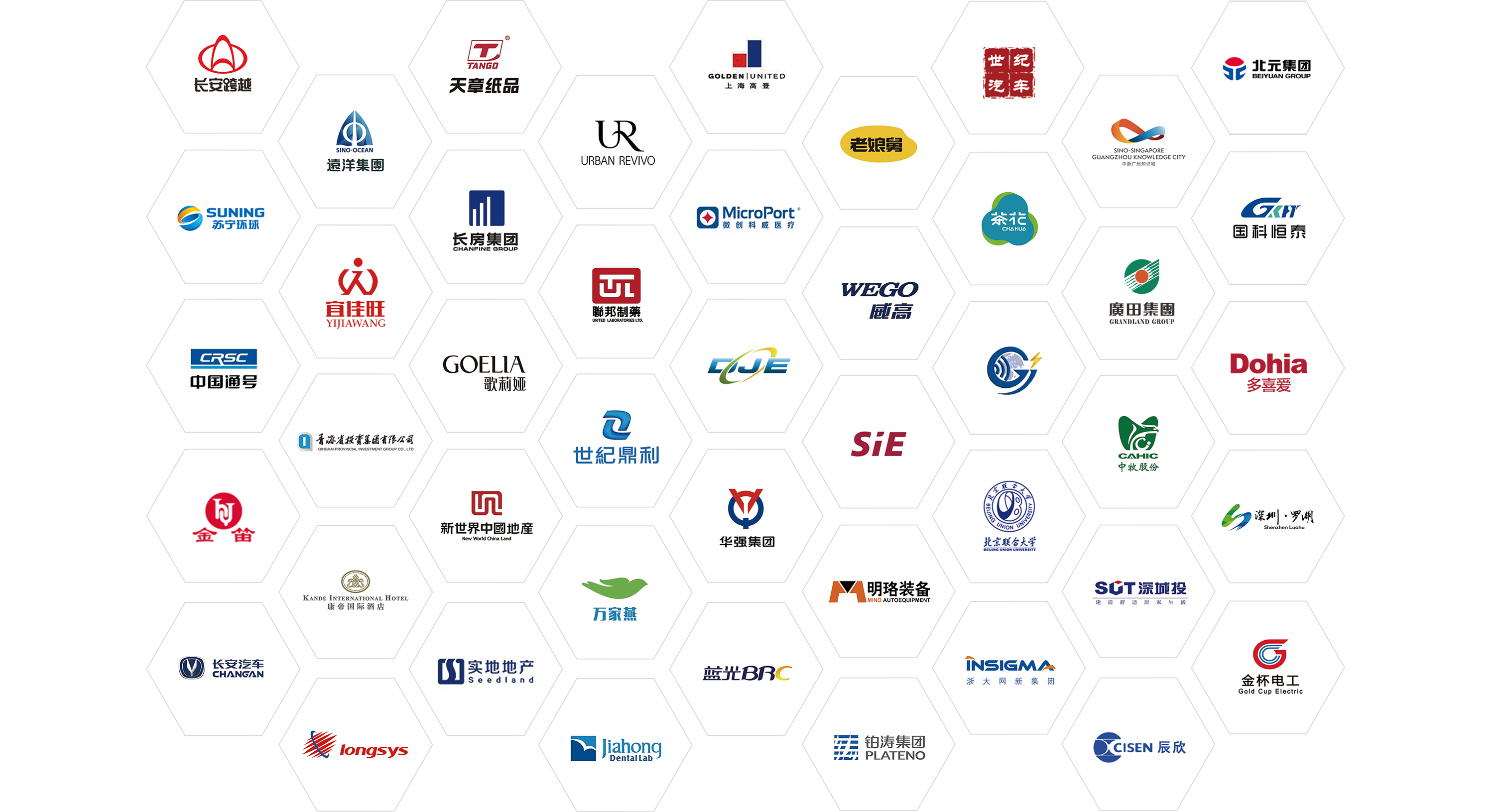 奥威软件,奥威BI