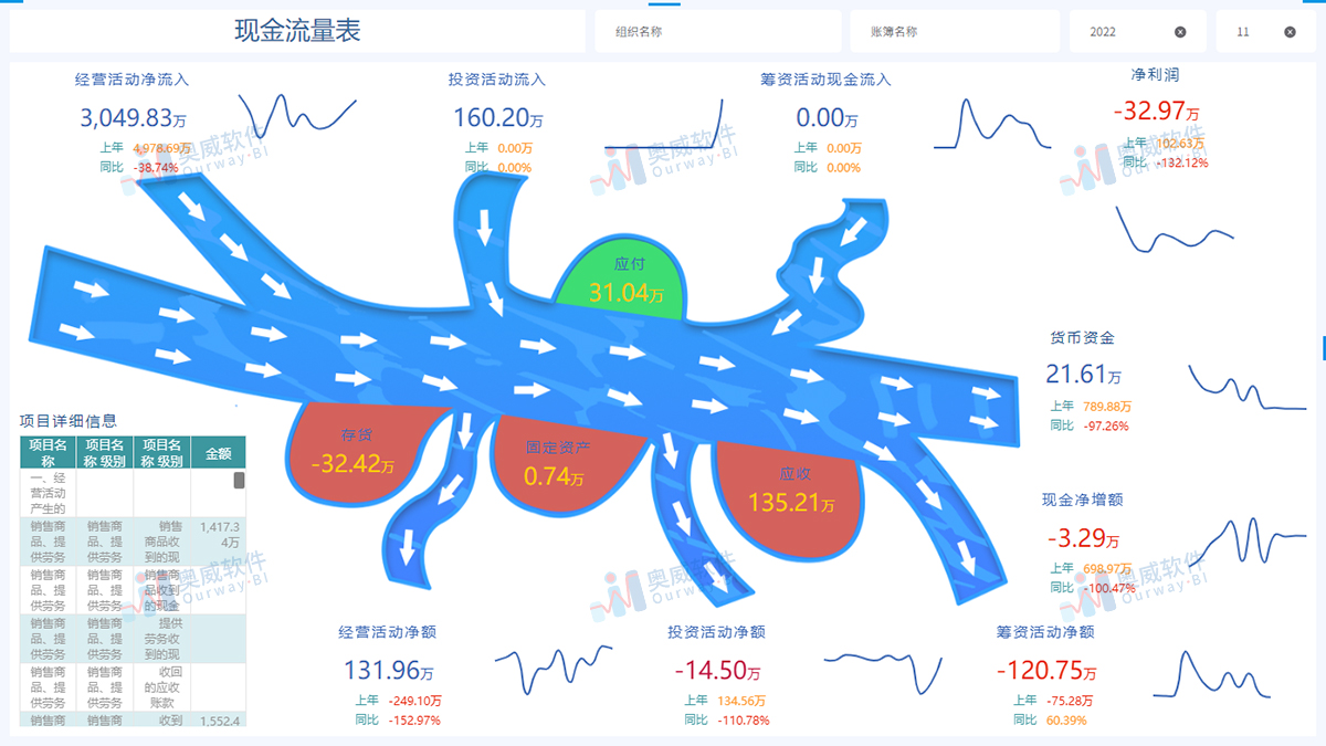 9001z以诚为本BI软件 9001z以诚为本BI软件
