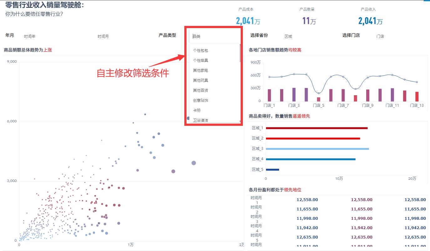 奥威BI软件数据分析报表
