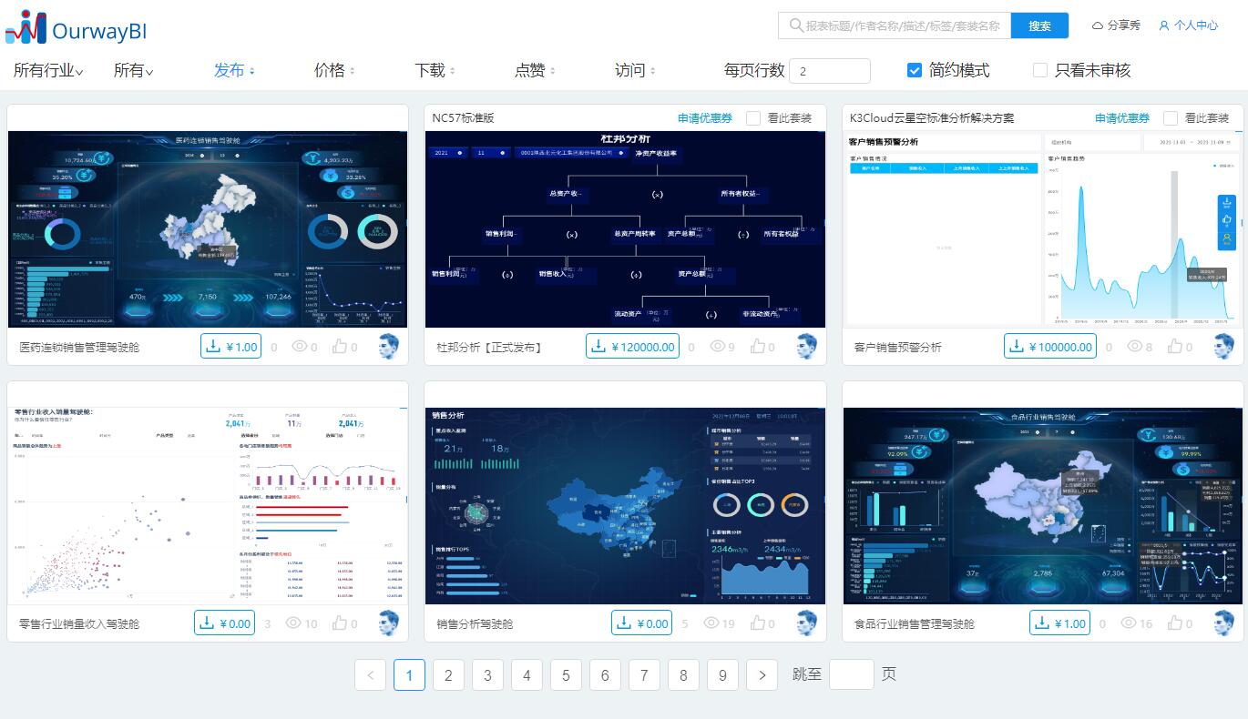 奥威BI数据可视化平台