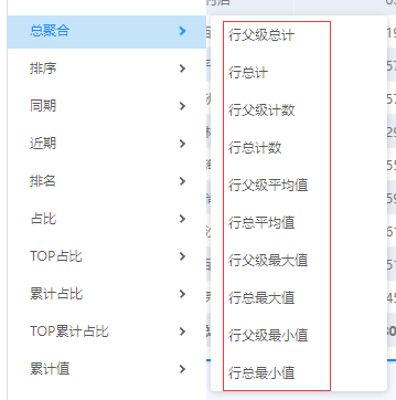 bi零售数据分析