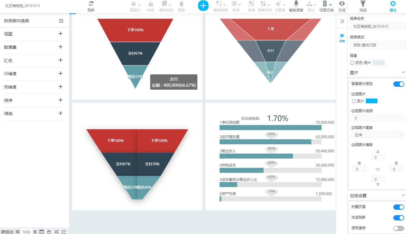 奥威商业智能BI