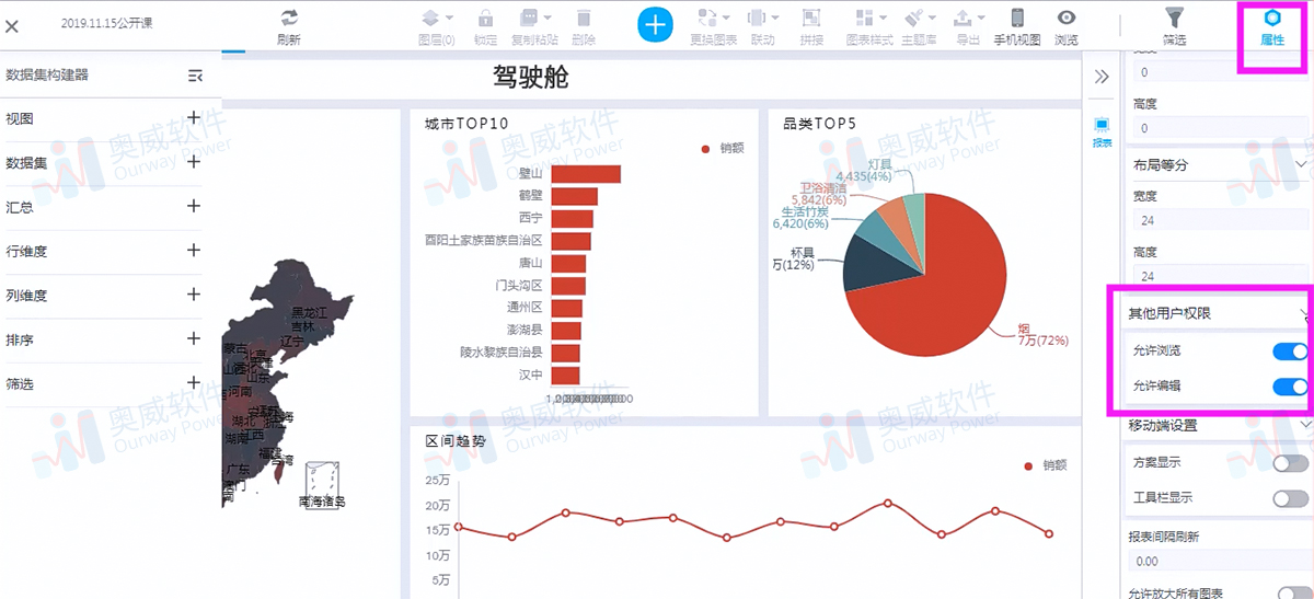 奥威BI,BI报表
