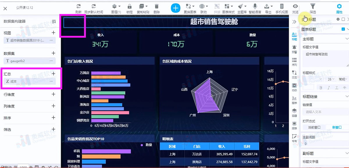 数据可视化分析,BI
