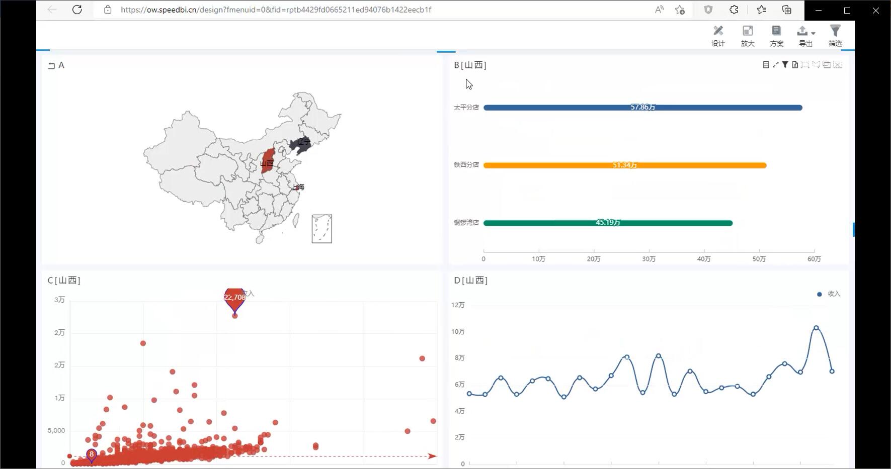 奥威BI数据分析 奥威BI数据分析